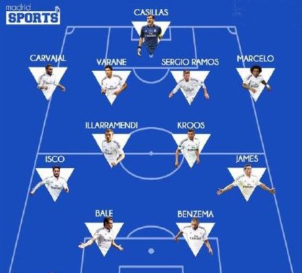 豪门球队赞助商费用曝光！AC米兰2.5亿元 不如曼城和曼联的一半