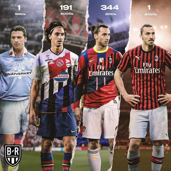 拜仁德甲时代第二次取得15连胜，上一次是在弗里克执教时期（拜仁在德甲再度豪取15连胜，上一次纪录诞生于弗里克执教期）